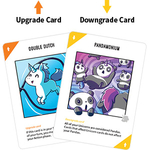 Upgrade Downgrade Card